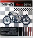 Norton vintage6